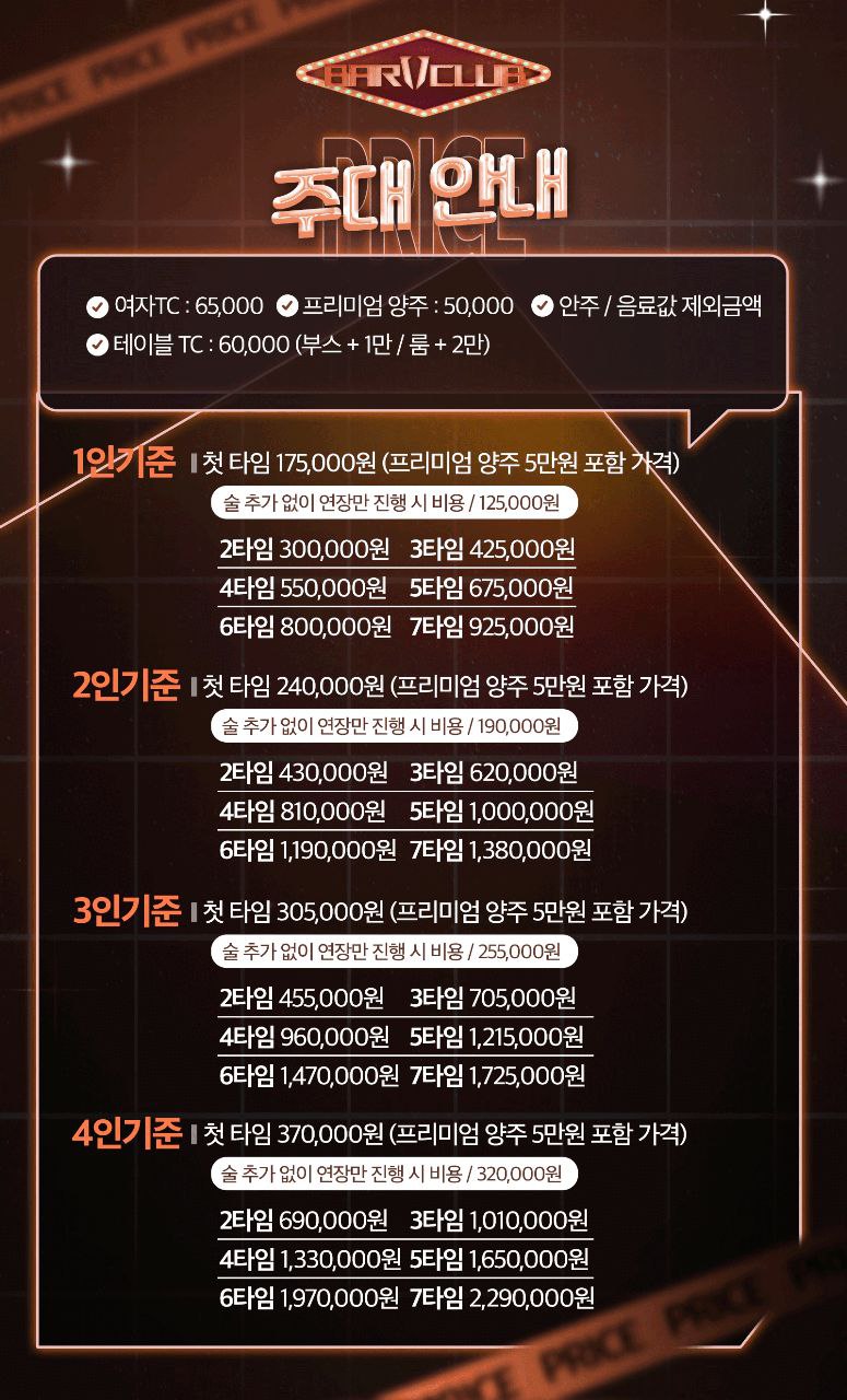 바11 주대